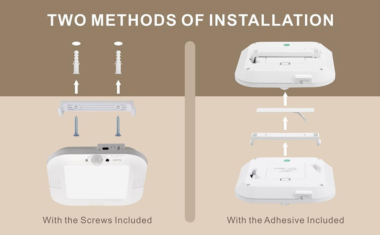 Rechargeable Motion Sensor Ceiling Light，No Wiring Battery Operated Ceiling Ligh