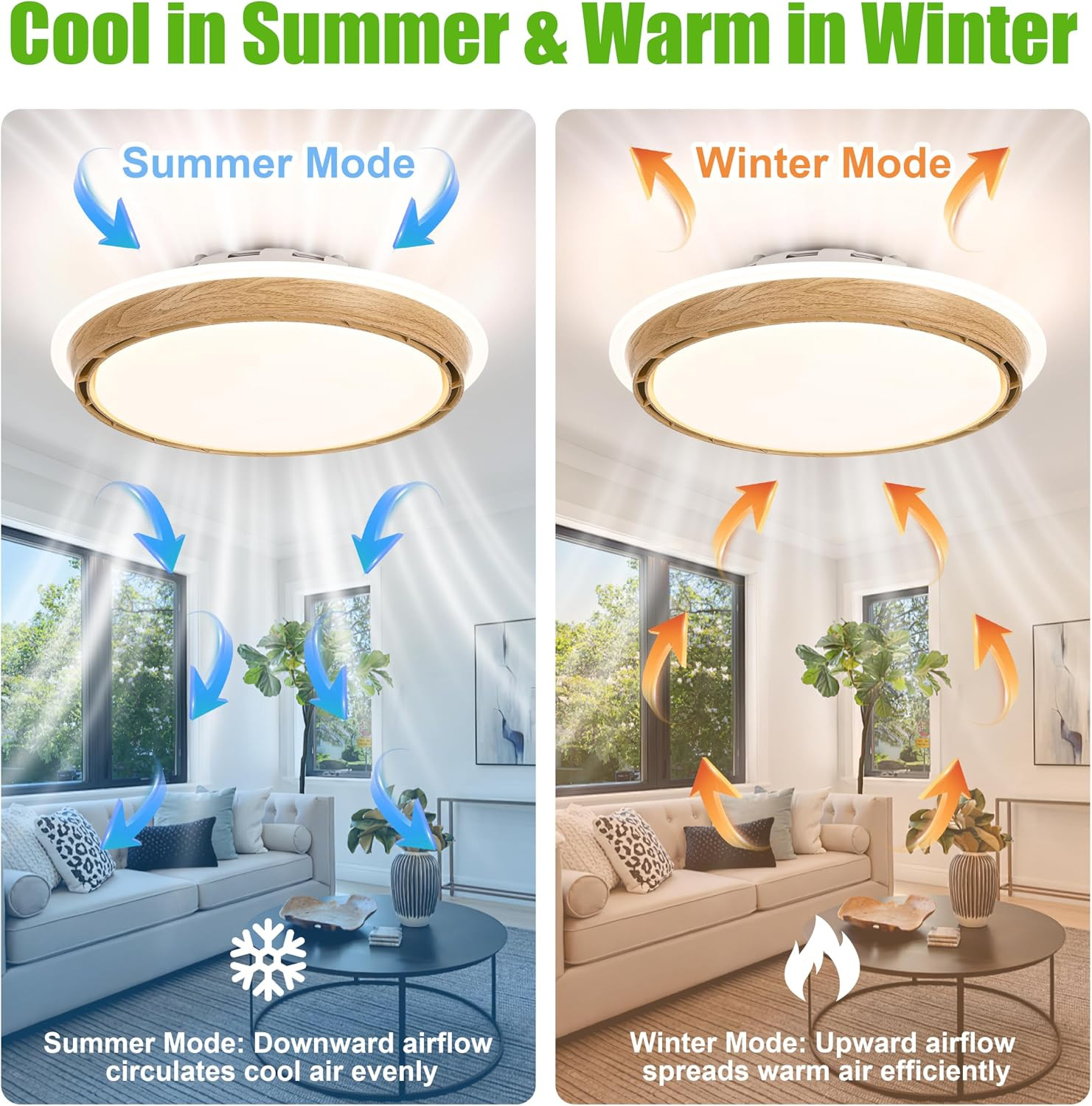 Bladeless Ceiling Fan with Light, Remote & App Control, 6 Speeds, Dimmable LED