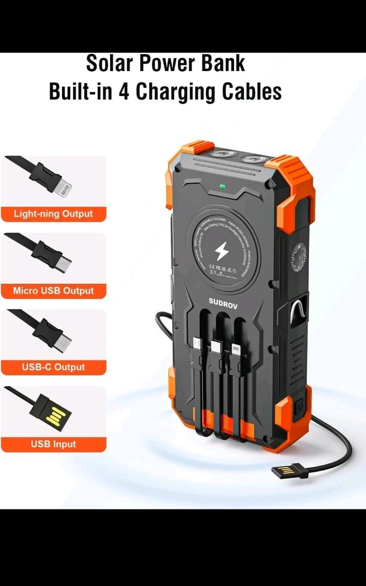 New SUDROV Solar Power Bank 42800mAh 3.7V Li-Ion Green PN-W33A MPN PN-W33A