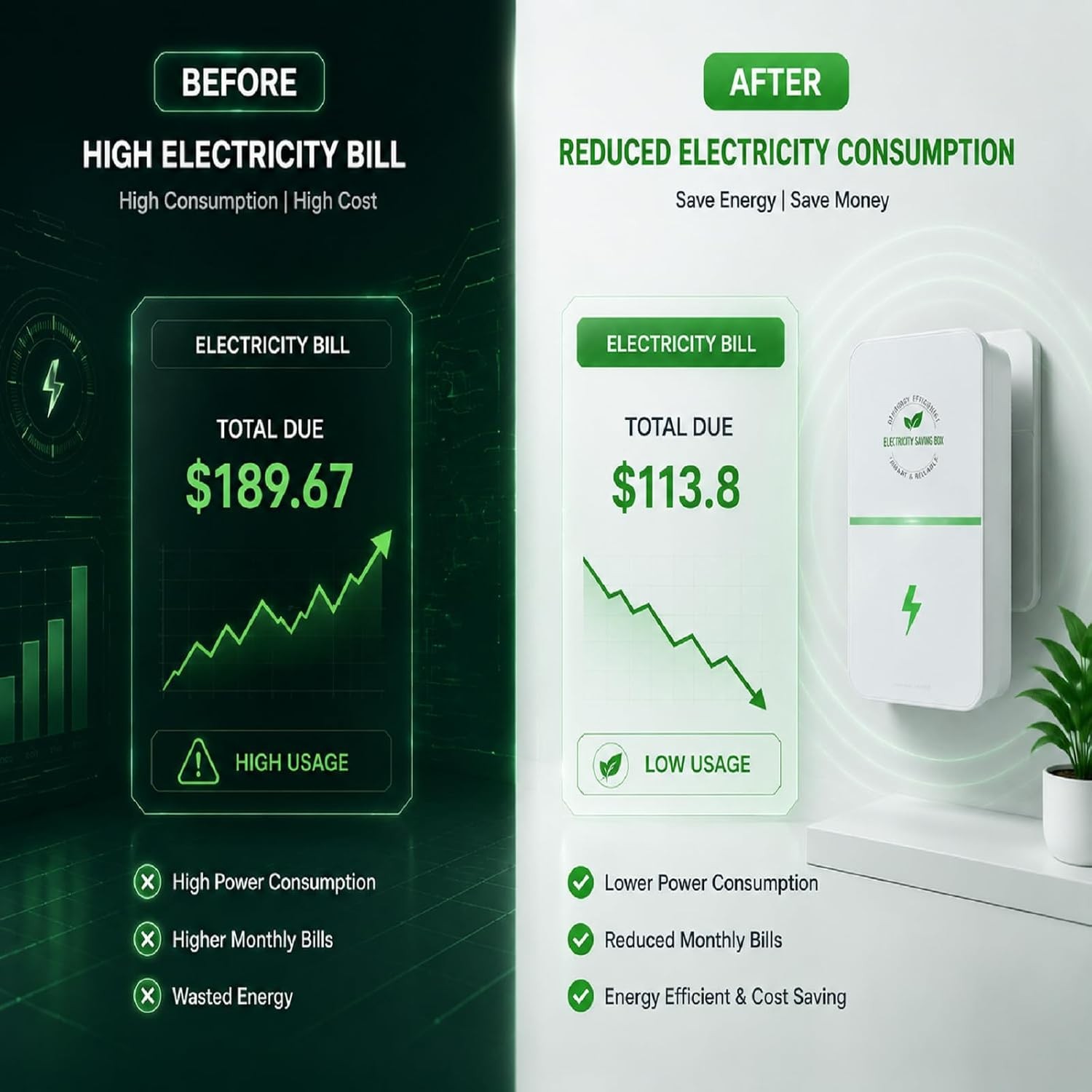 Universal Energy-Saving Box with Surge Protector Power Strip Electricity Bill