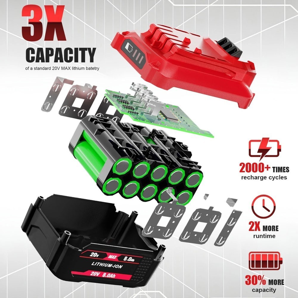 Pack FOR CRAFTSMAN 20V Max V20 Lithium Ion 8.0 Ah Battery CMCB206 LED Indicator