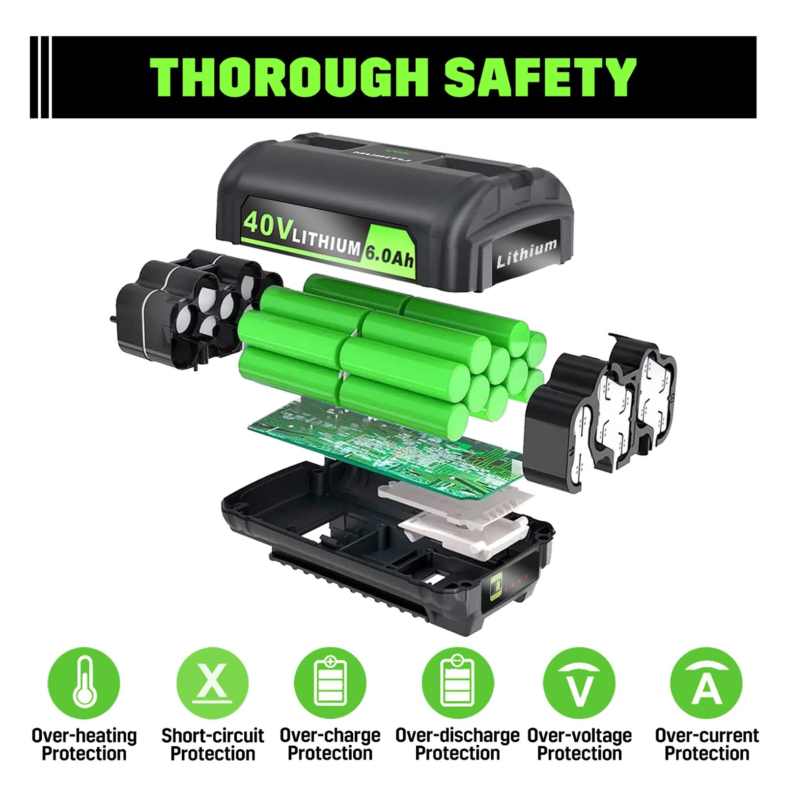2PACK 40V 6.0Ah Max Battery Replace For Ryobi 40 Volt Lithium-ion OP4050 OP40602