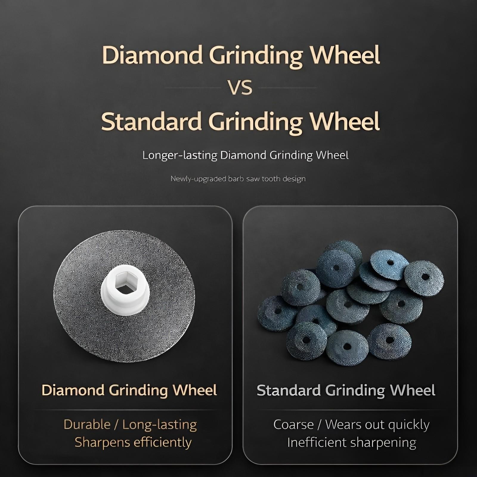 Cordless Electric Knife Sharpener 3 Stage Diamond Grinder USB Rechargeable