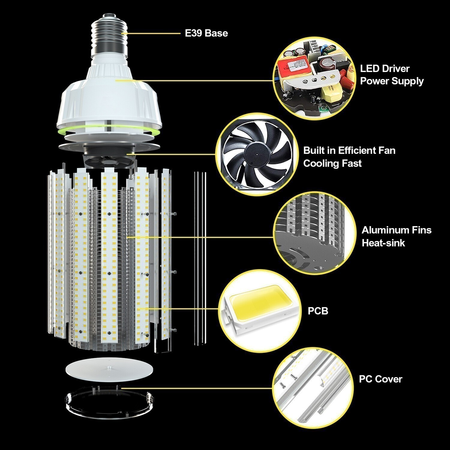 480 Volts 250W LED Corn Light Bulb E39 Base 5000K 36000Lumens Warehouse Lighting