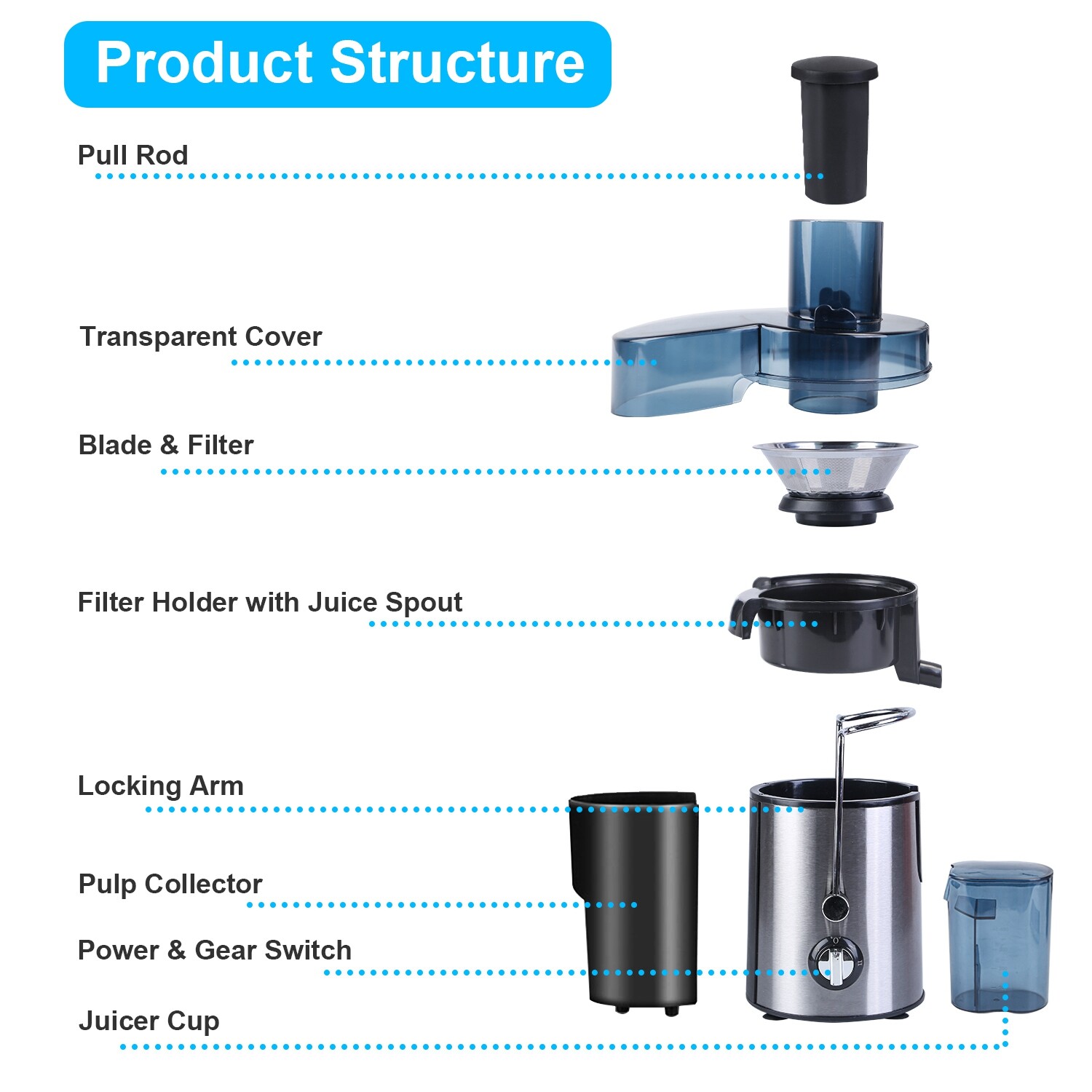 1000W Centrifugal Juicer Machine Juice Extractor for Fruit Vegetable Wide Mouth