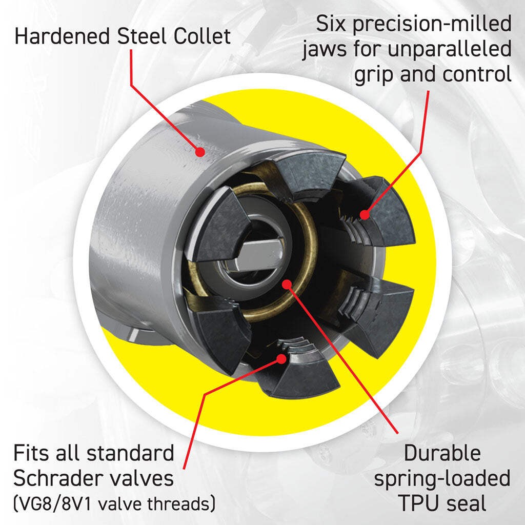LockNFlate Analog Tire Pressure Inflator/Deflator Gauge