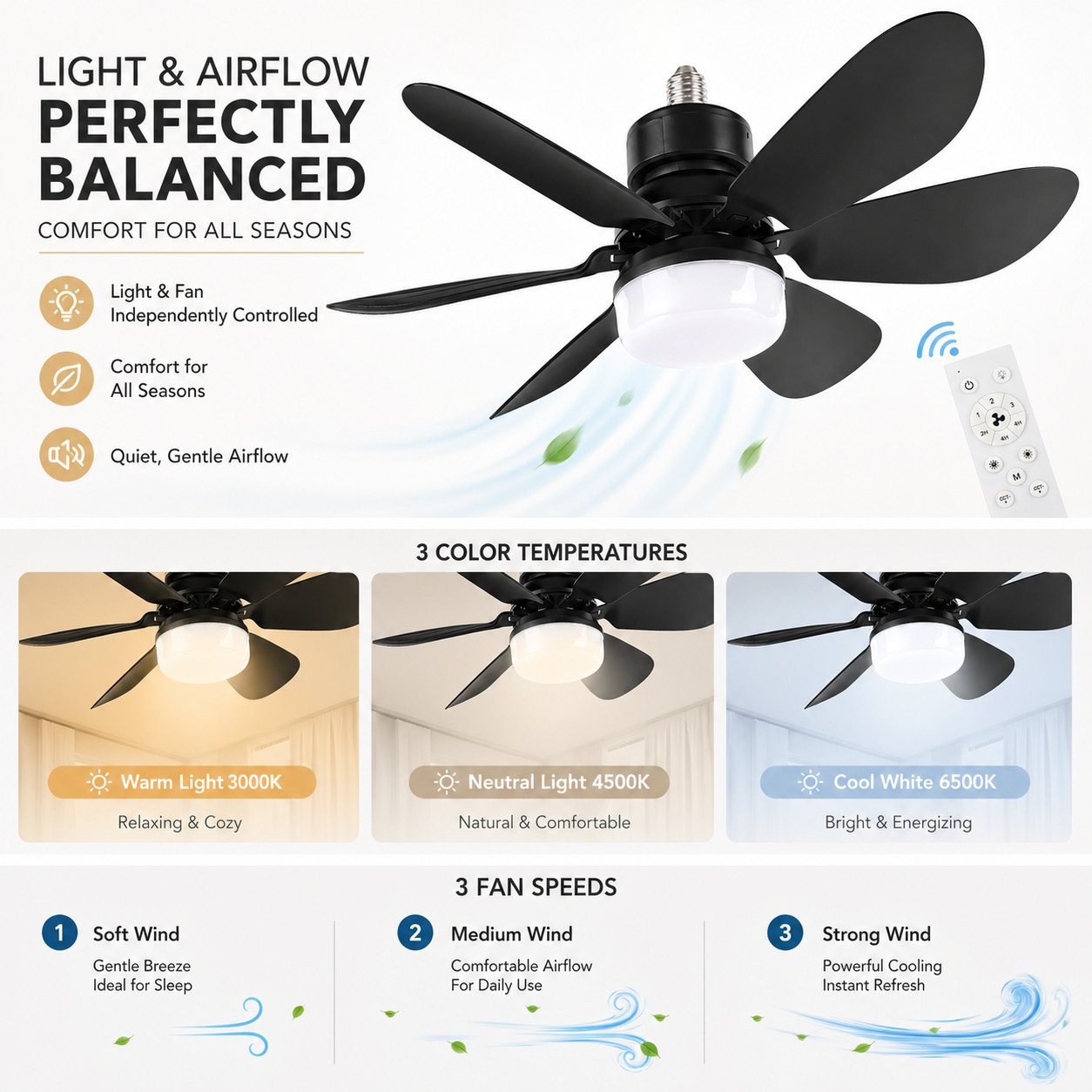 Socket Fan Light Ceiling Fans With Lights And Remote Dimmable LED Ceiling Fan US