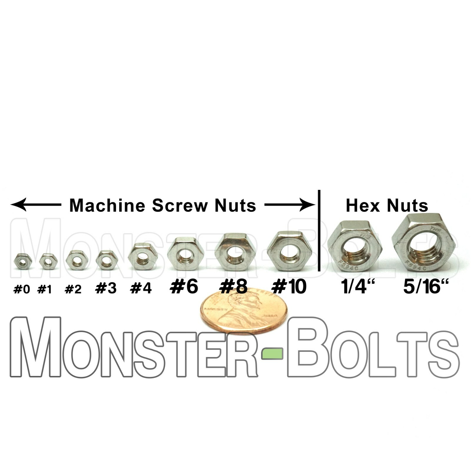 Stainless Steel Hex Machine Screw Nuts 0-80 2-56 3-48 4-40 6-32 8-32 10-24 10-32