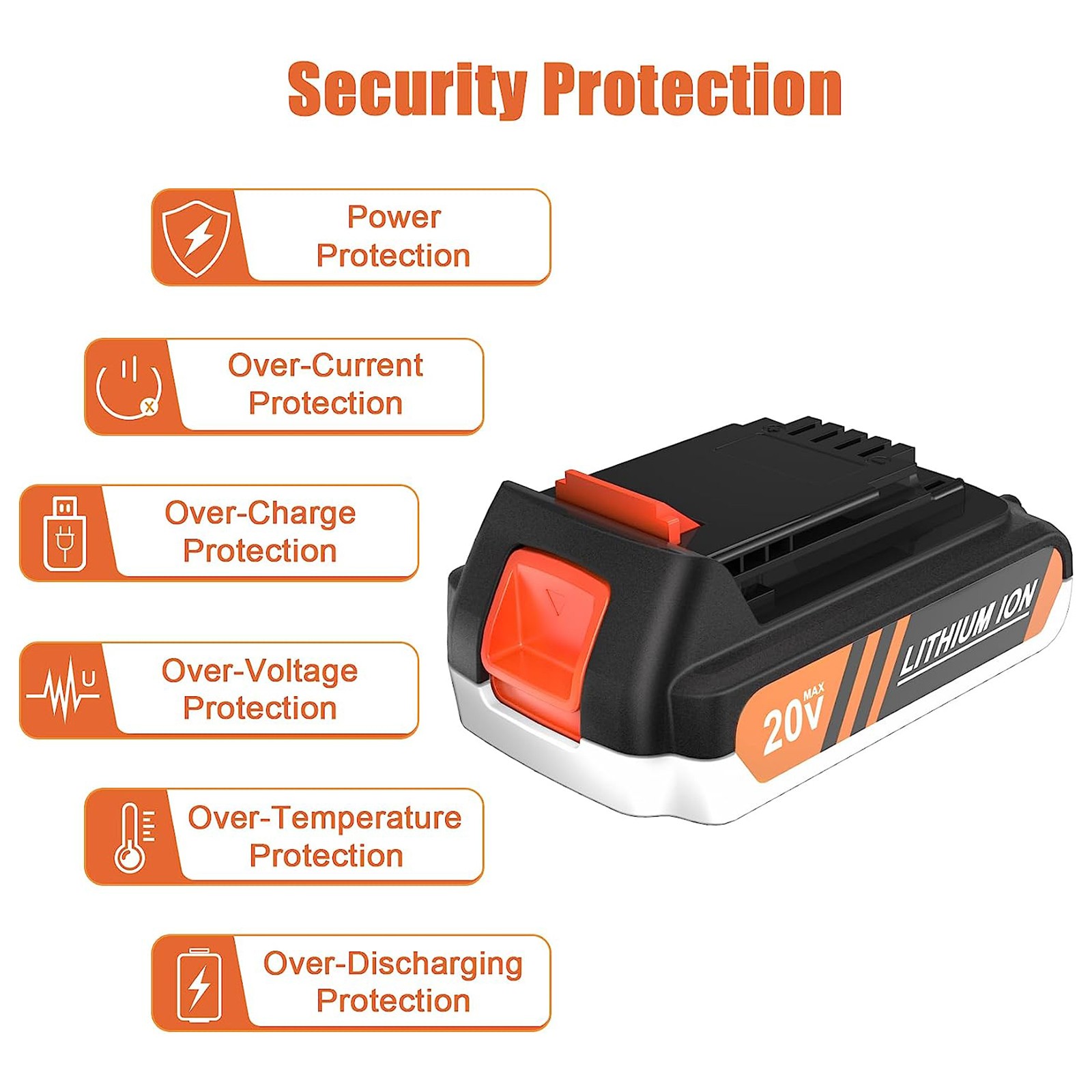 2 Pack 20V MAX 3.0Ah Battery and Charger Combo for BLACK+DECKER 20V Batteries