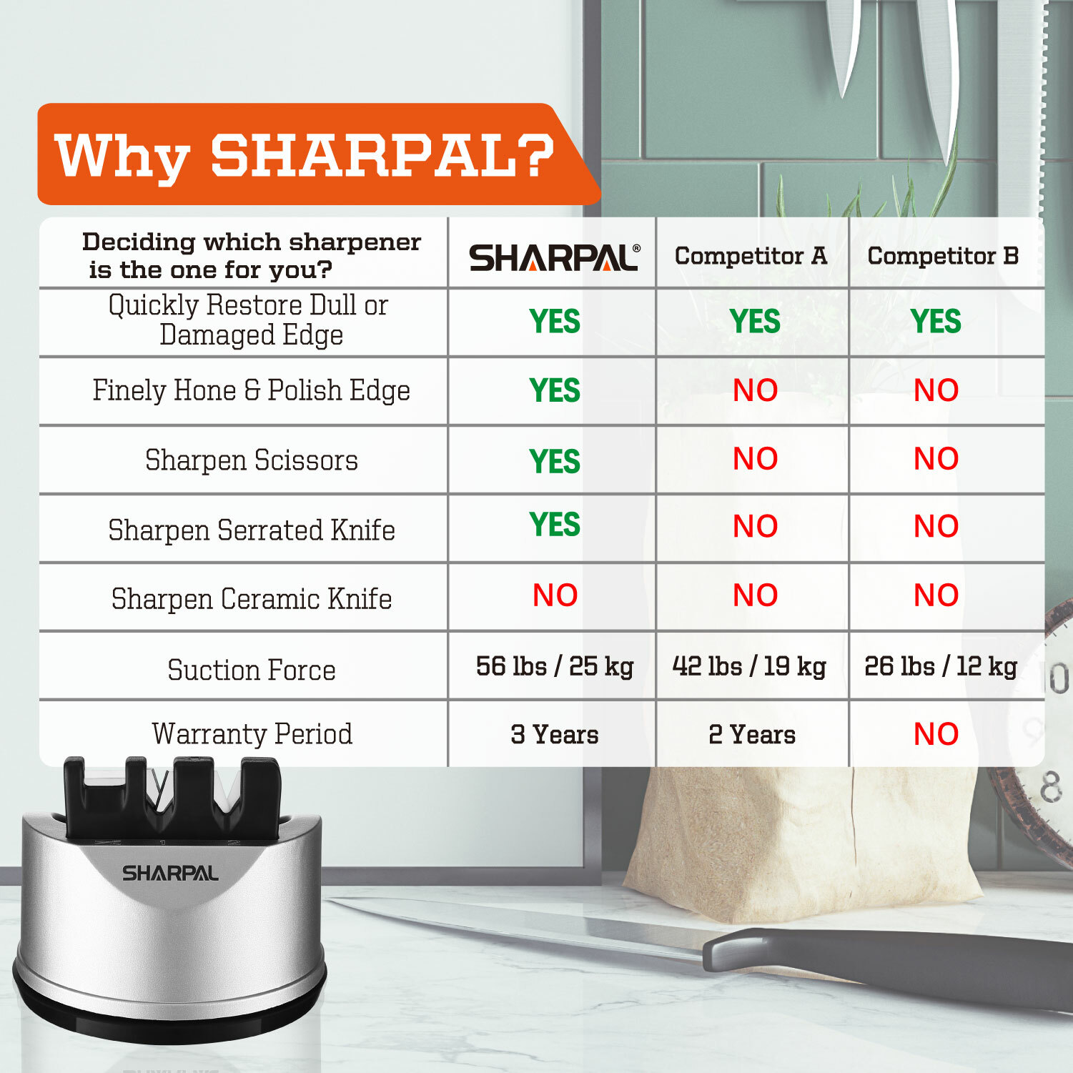 Kitchen Knife Scissors Sharpener Sharpening Tool for Straight & Serrated Knives