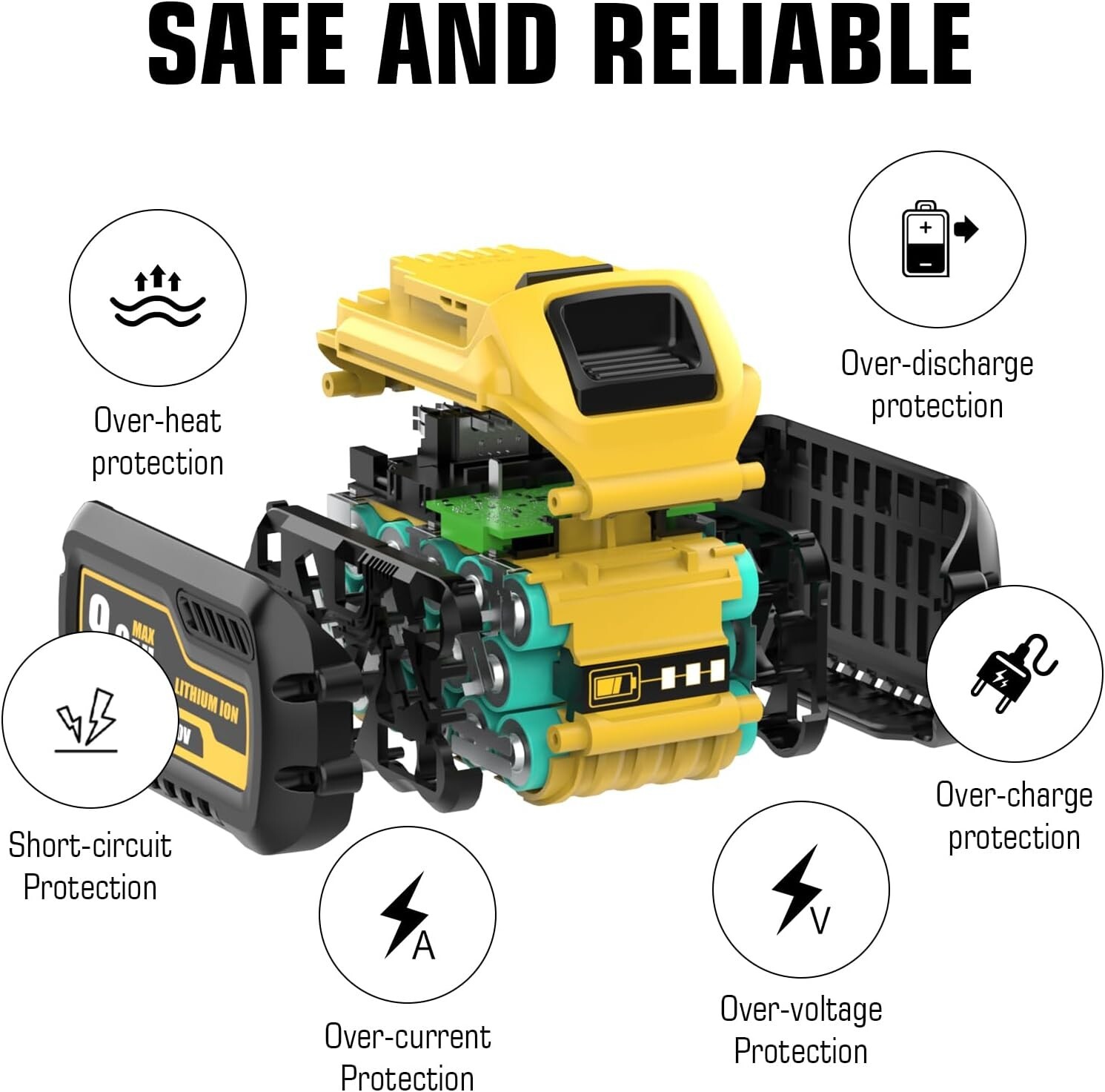 2Pack 9.0Ah for DeWalt FLEXVOLT 20V/60V MAX Battery Lithium-ion DCB609 &Charger
