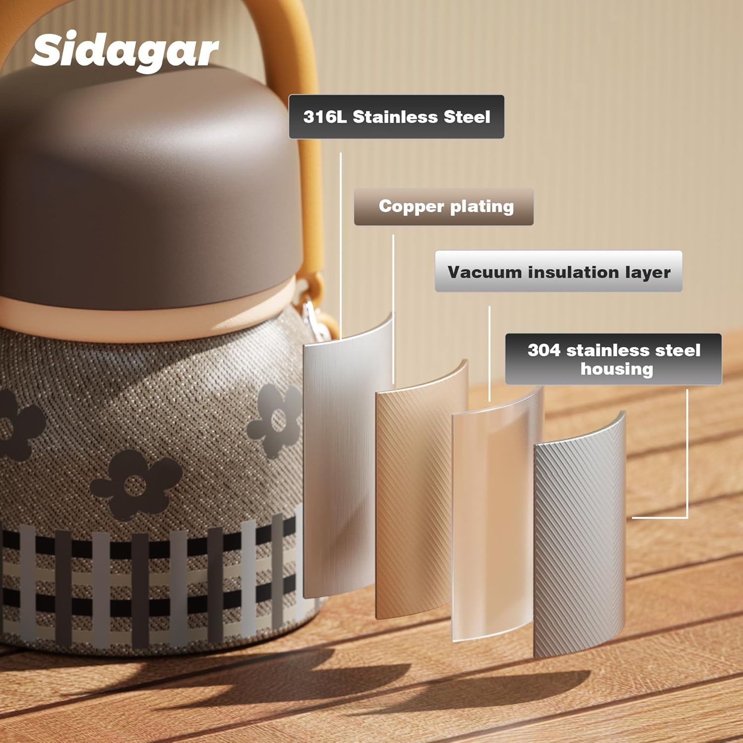 Sidagar 24 oz Insulated Food Container 12h Heat Retention with Foldable Spoon
