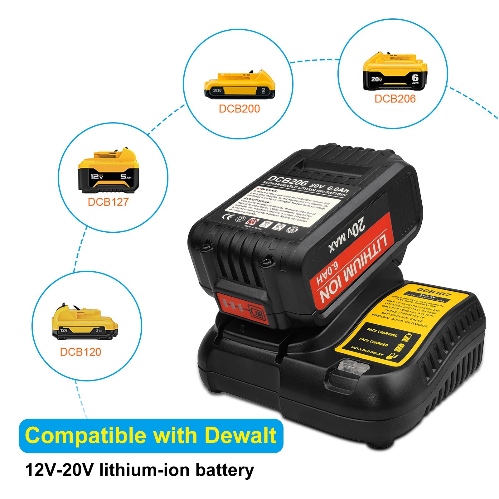 DCB107 Replacement for Dewalt 20V Battery Charger DCB101 DCB105 DCB115 DCB115
