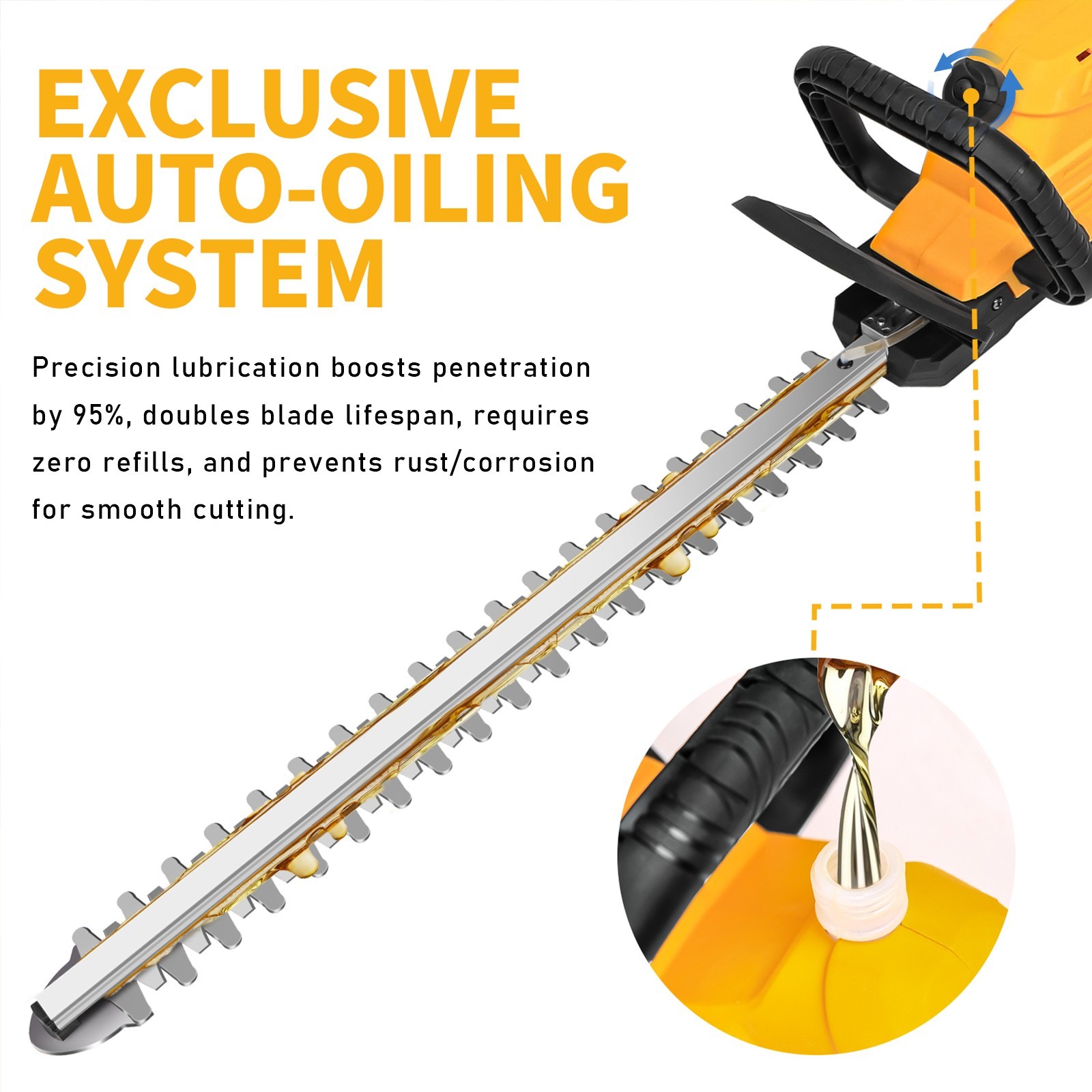 20 in. Cordless Hedge Trimmer For Dewalt 20V MAX Battery Brushless (Tool Only)