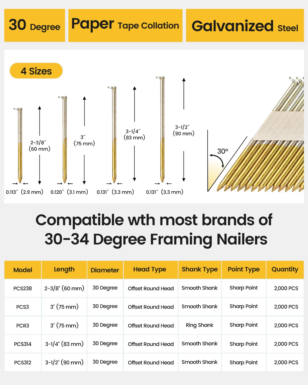 2000 Counts meite 30 Degree Framing Nails 3-1/4″ x .131″ Smooth Shank Galvanized
