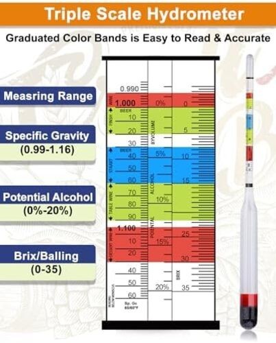 Kosoeur Triple Scale Hydrometer Alcohol Hydrometer for Wine Mead Kombucha & Beer