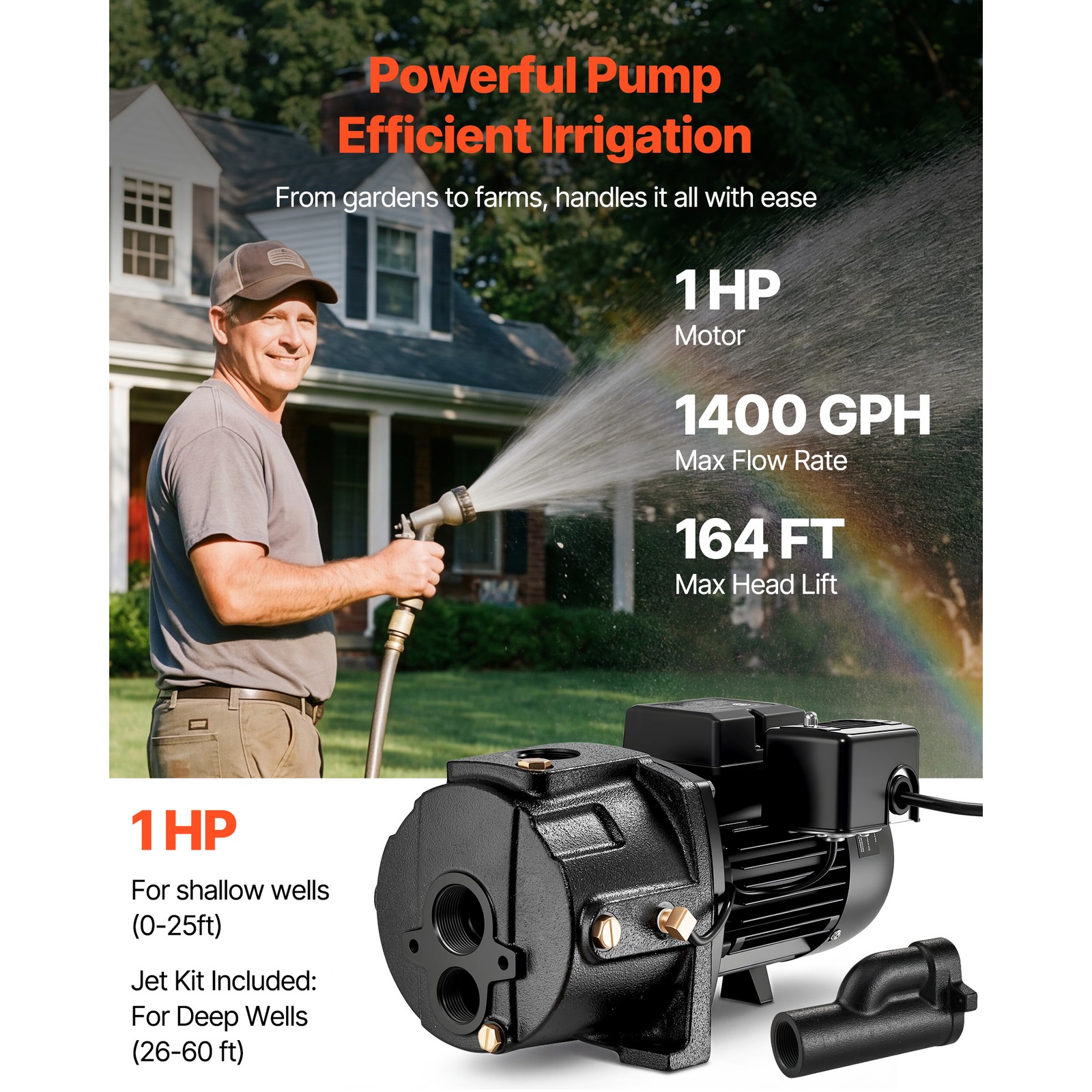 Uimoso 1 HP Shallow Well Jet Pump 115/230V 1400 GPH Cast Iron Water Pump