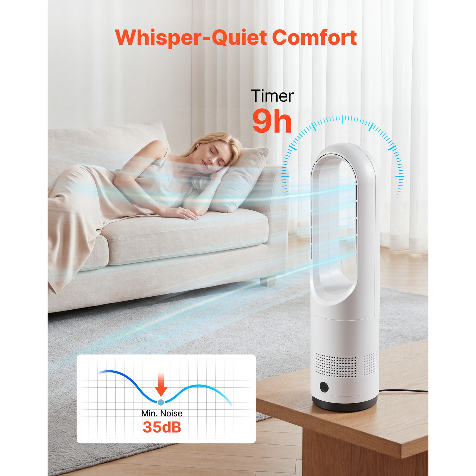 Uimoso Bladeless Tower Fan with Remote, 80° Oscillation, 8 Speeds, White