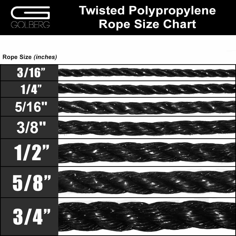 GOLBERG Twisted Polypropylene Rope 1/4″, 5/16″, 3/8″, 1/2″, 5/8″ in Black