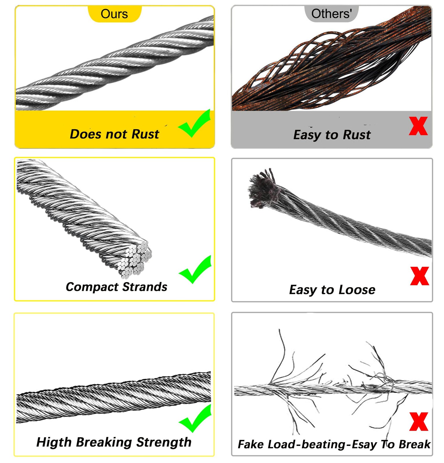 1/8 Inch Stainless Steel Wire Rope Cable 100FT | Without Cutter,