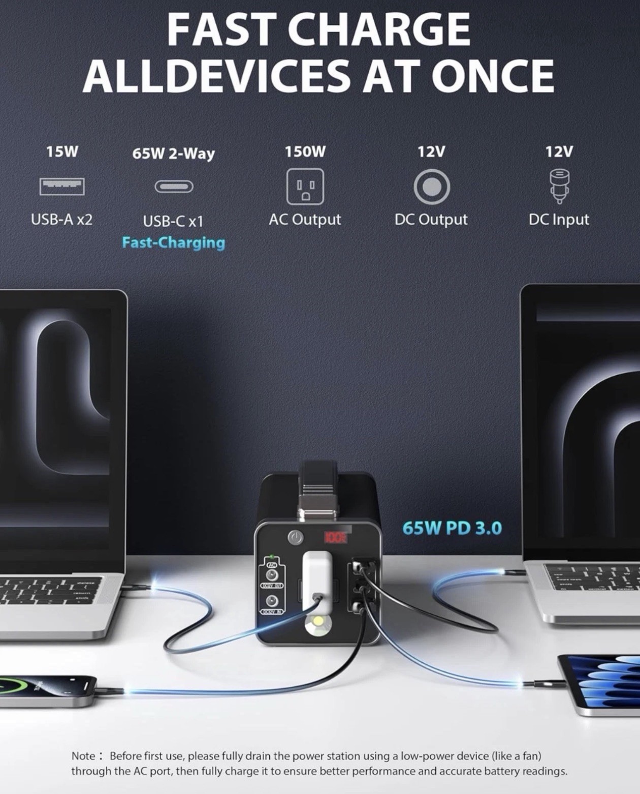 Portable PowerStation 150W, 133.2Wh/36000mAh Fast Charging with 5 Outputs AC Opt