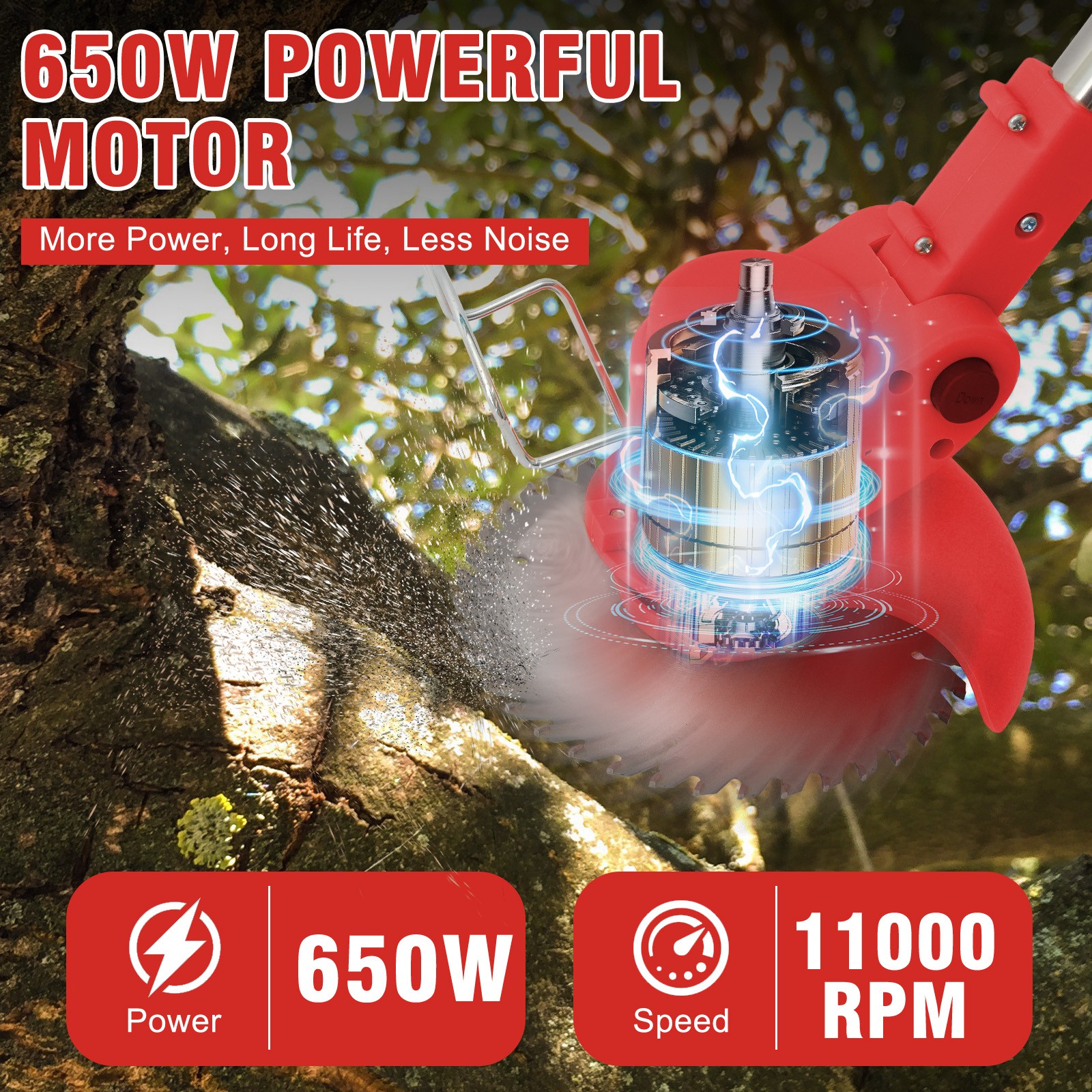 Red Electric Cordless Grass Trimmer Strimmer Garden Edger Cutter w/2 4.0 Battery