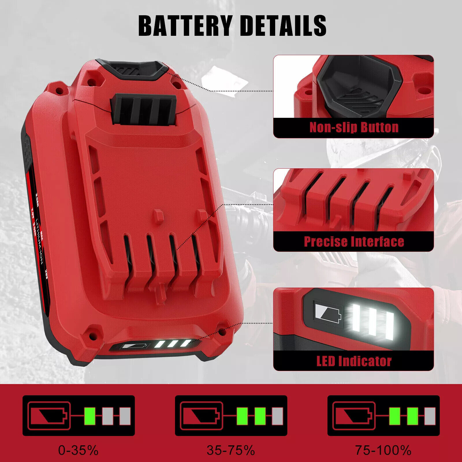 3.0AH 20V MAX For Craftsman V20 Lithium Battery /Charger CMCB204 CMCB202 CMCB201