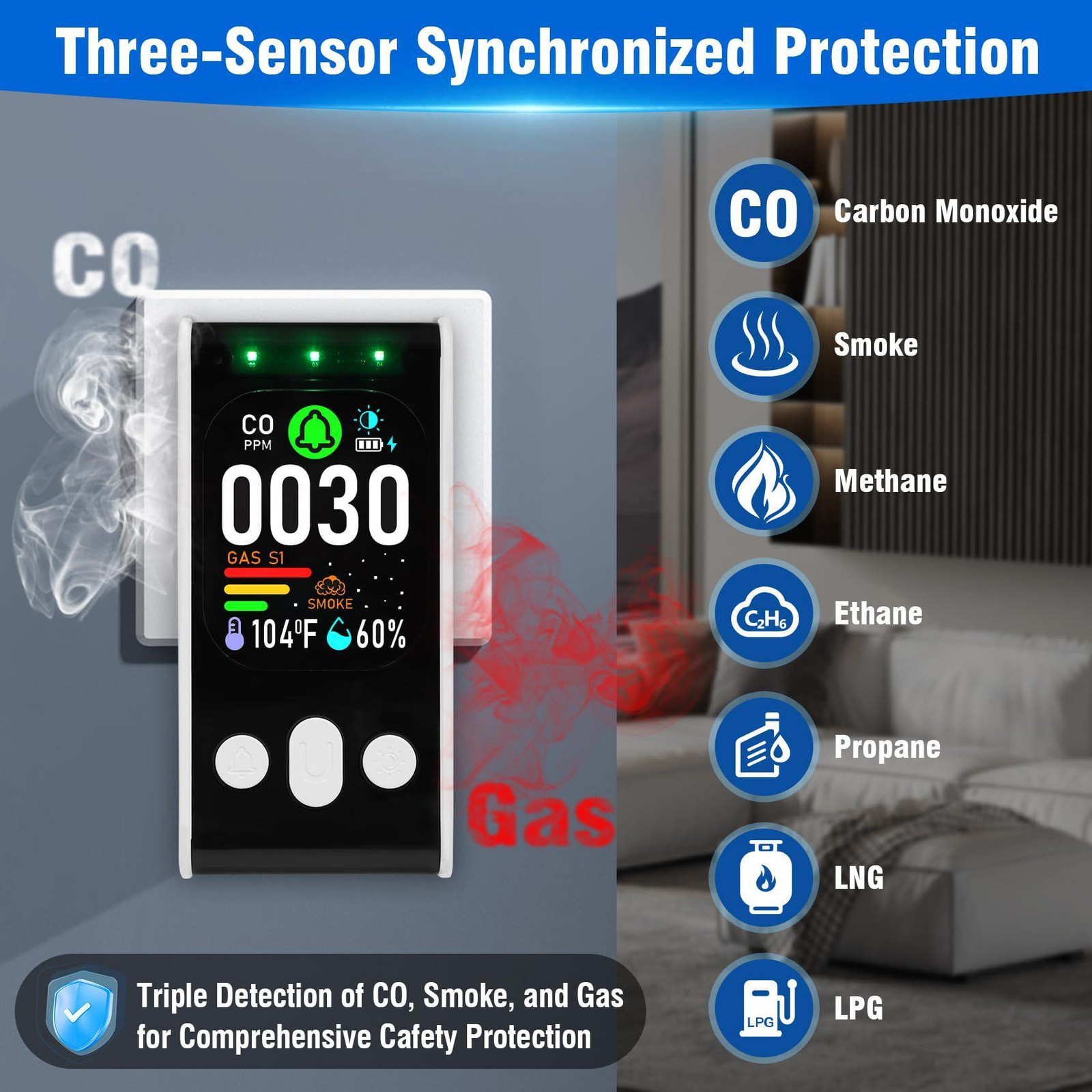 4in1/5IN1 Carbon Monoxide Detectors Plug-in Natural Gas Detector&Carbon Monoxide