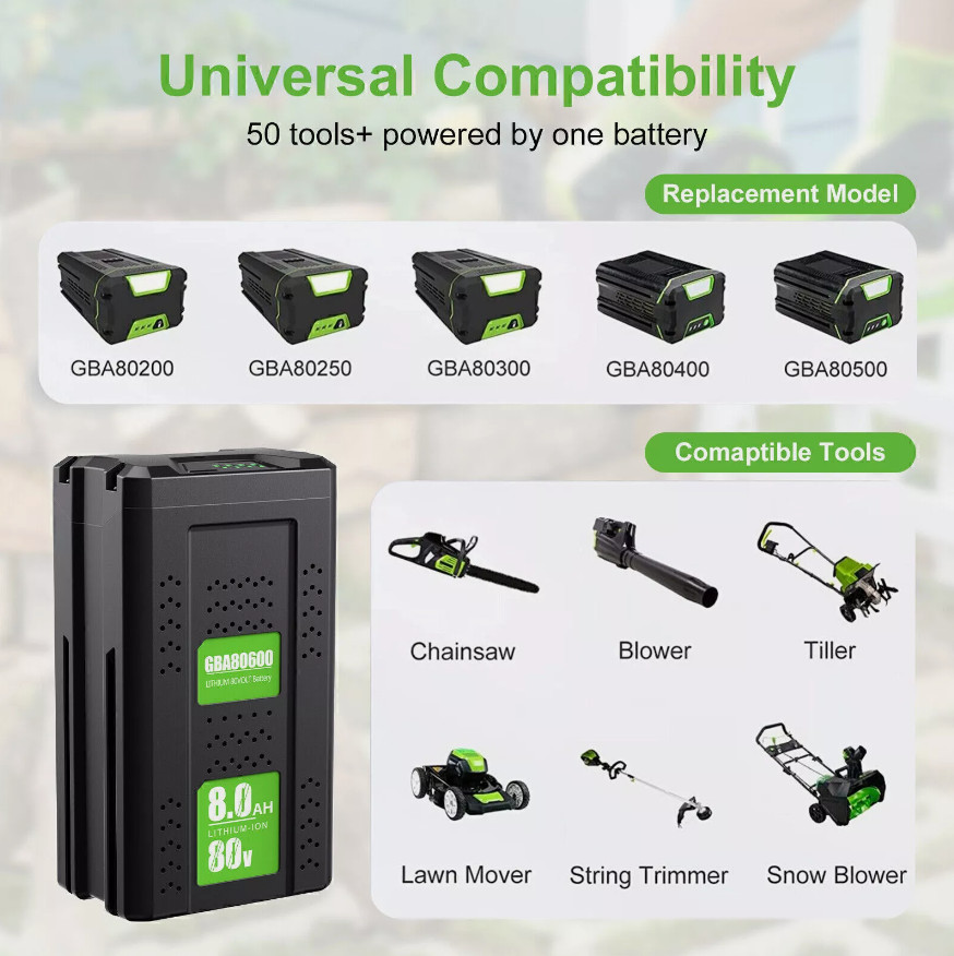 For Greenworks GBA80600 5500mAH Battery 80 Volt Replacement GBA80200 Power Tools