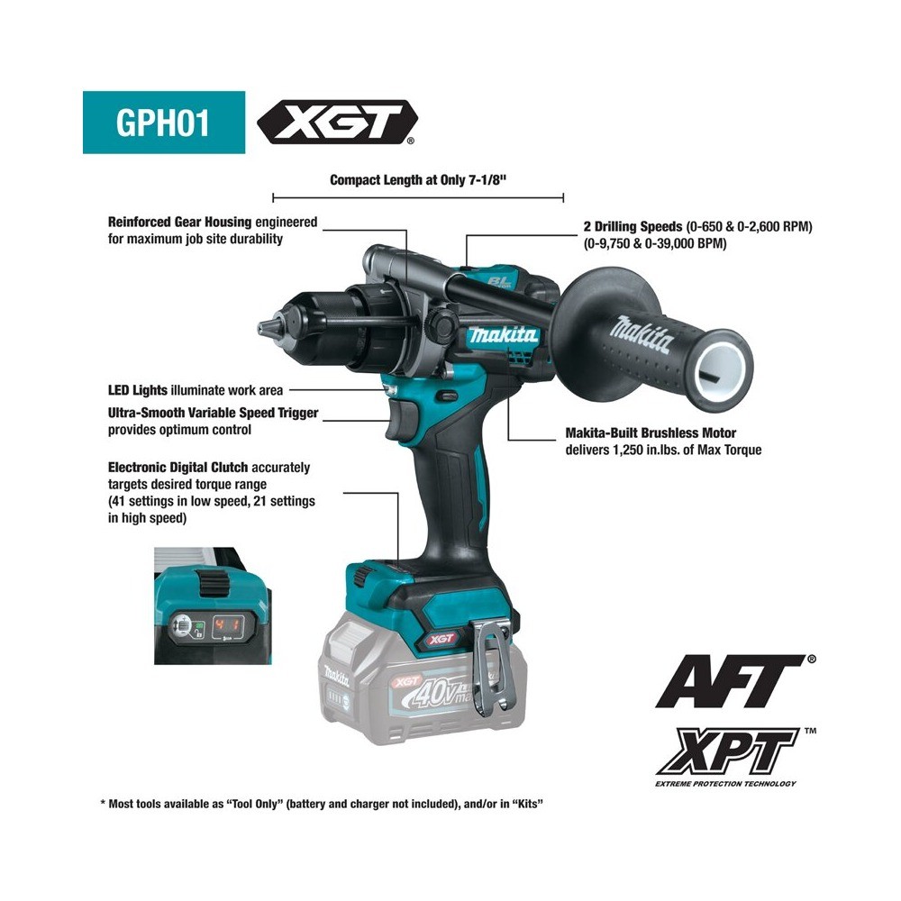 Makita GT200D-R 40V MAX XGT 2-Tool Combo Kit (2.5 Ah) Certified Refurbished