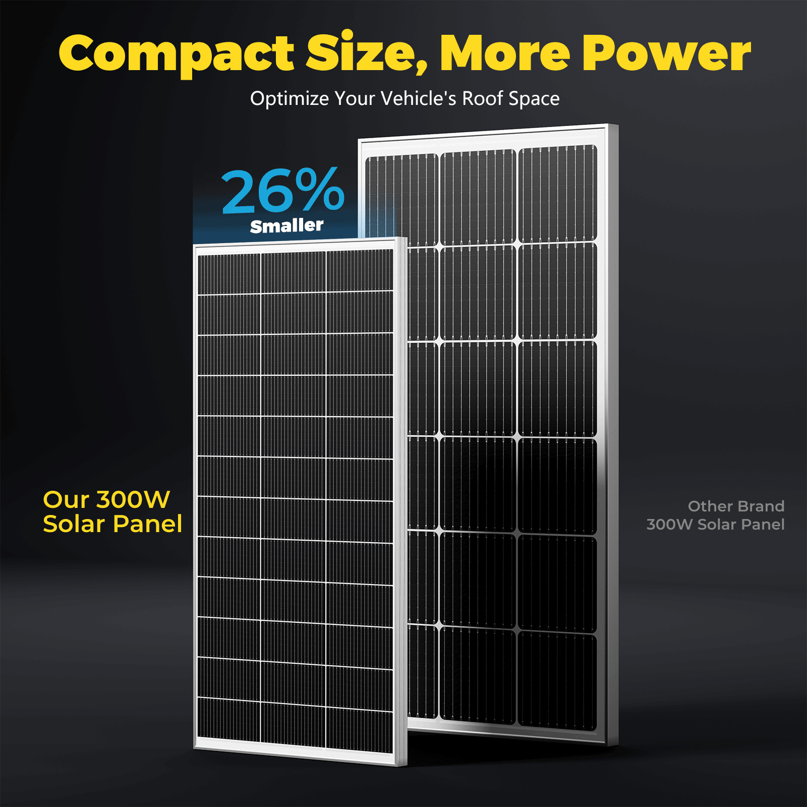300W Solar Panel Mono 18BB N-Type Cell Power Charger Home Boat Off-Grid Battery