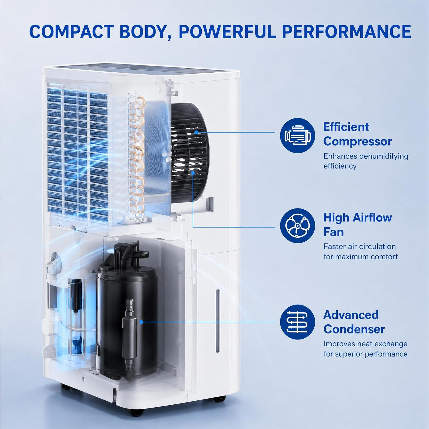 5-Year Limited Warranty150 Pint 2026 Energy Star Dehumidifier for Basement with
