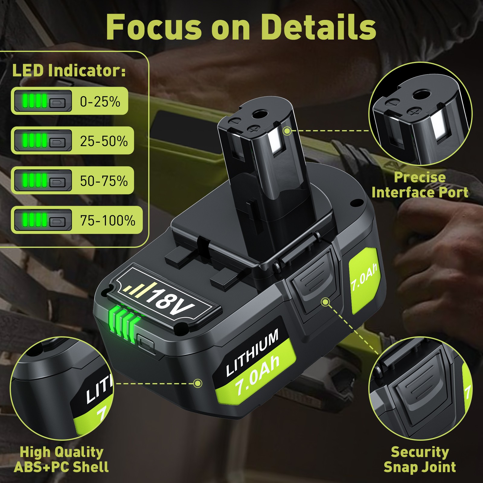 1-2pack For RYOBI P108 18V PBP003 4.0Ah Battery Lithium ONE Plus PBP005 PBP006