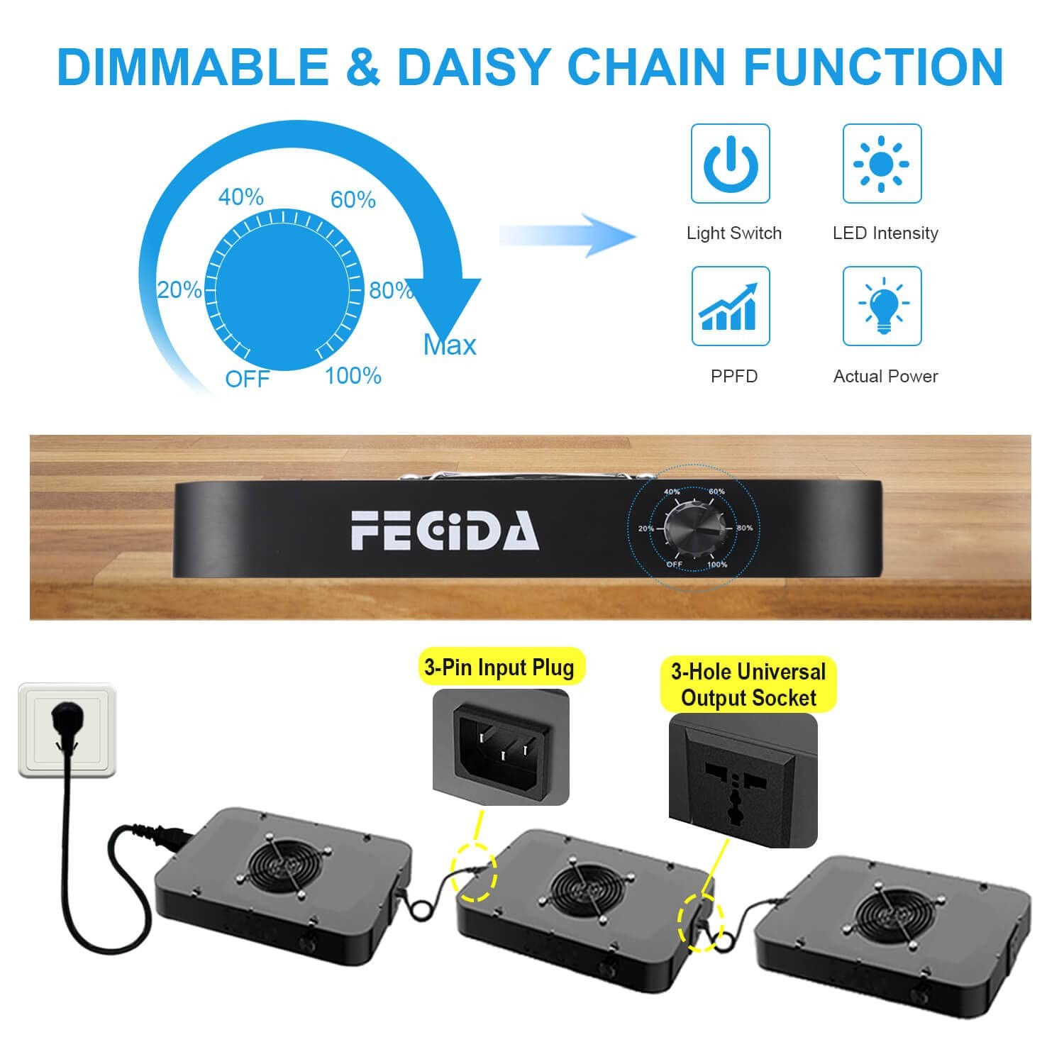 FECiDA 600W 65 Watt, Black Case, Ideal Sunlike Full Spectrum Grow Light
