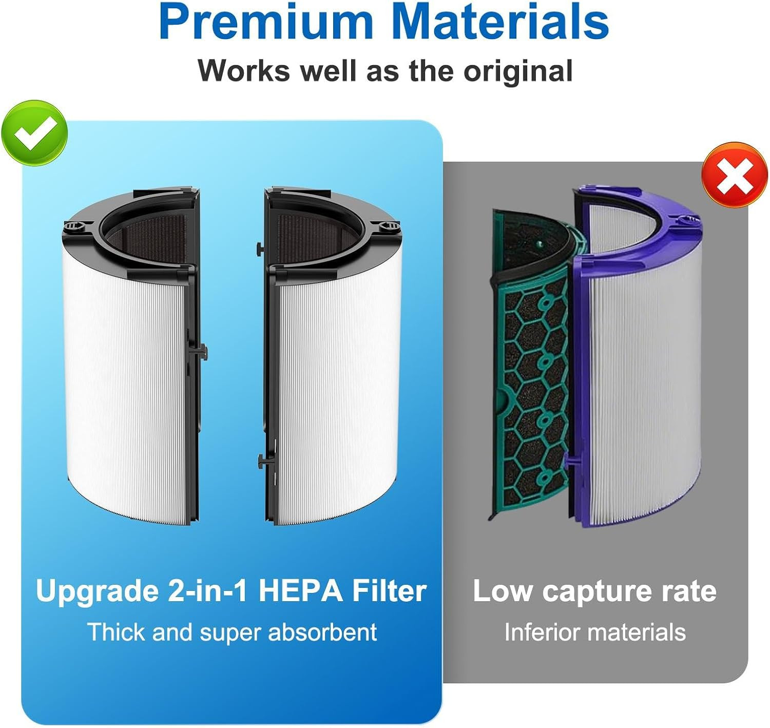 360 Combi Glass HEPA + Carbon Filter Replacement For Dyson TP10 HP10 HP09 TP09 H