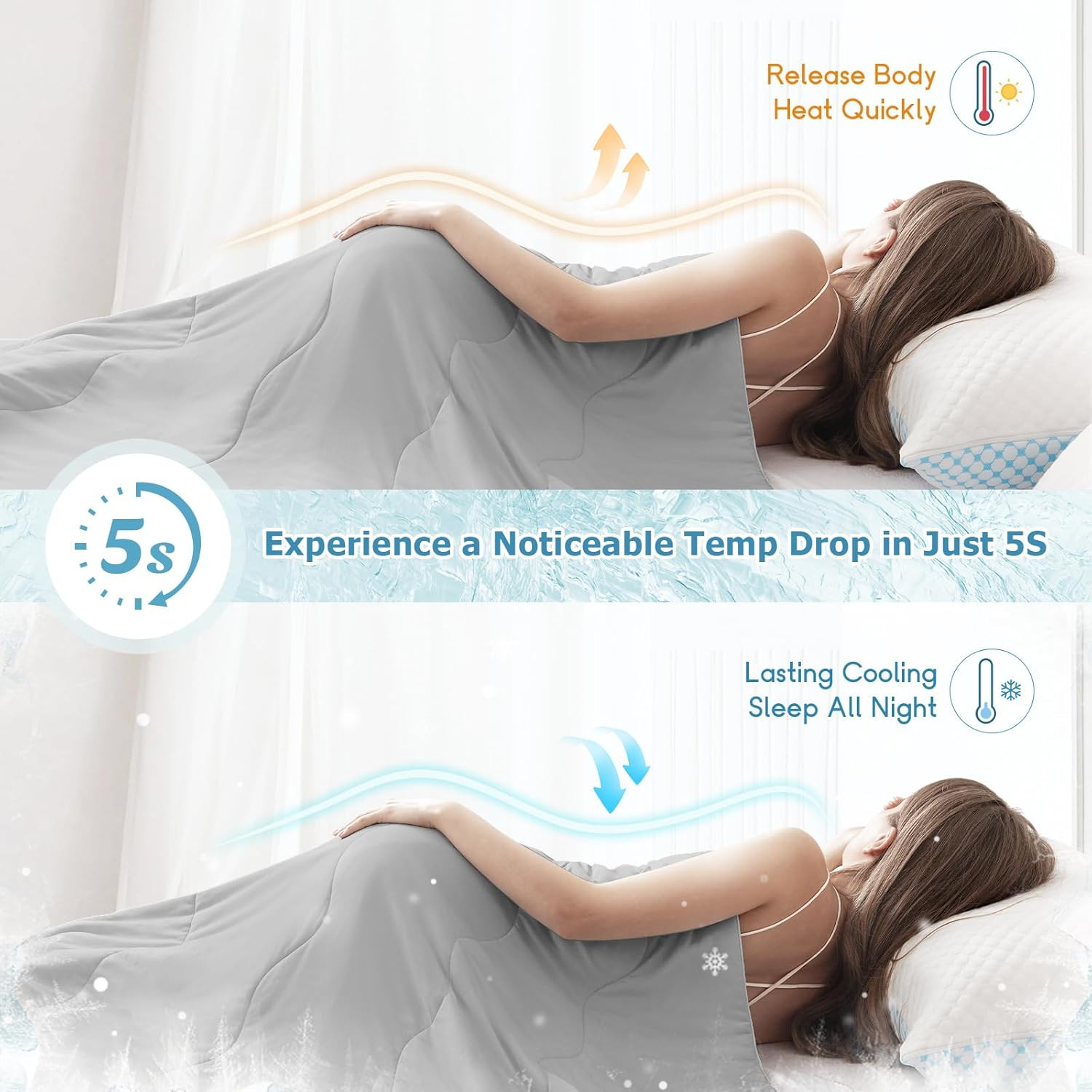 Cooling Comforter Queen, 2026 Cloud-Chill TECH | Q-MAX 0.45+, Double-Sided Cool