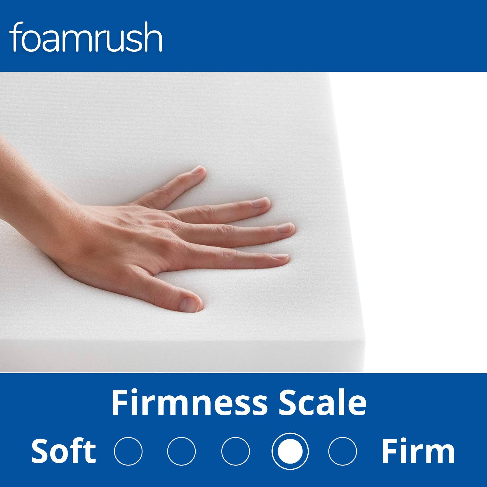FoamRush Bunk 26″ x 75″ High Density Foam Mattress Replacement Camper Cot USA