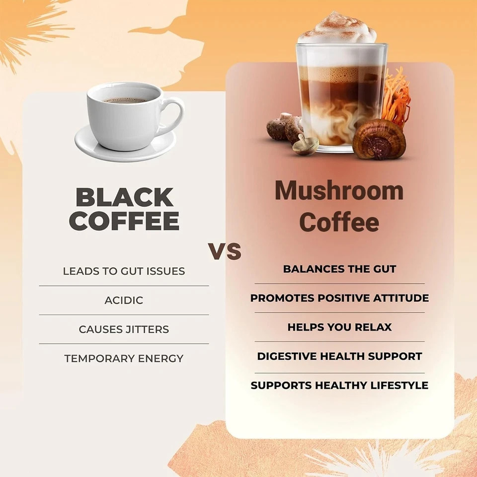 Ryze Mushroom Coffee – 3-Pack (90 Servings) – Instant, Free Shipping