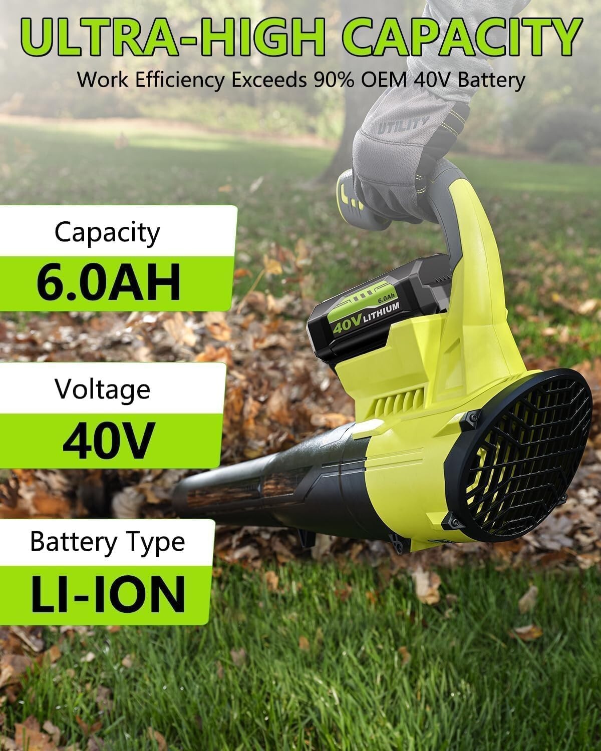 2 Pack 7500mAh OP4026 Replacement for Ryobi 40V Lithium Battery / Charger Combo