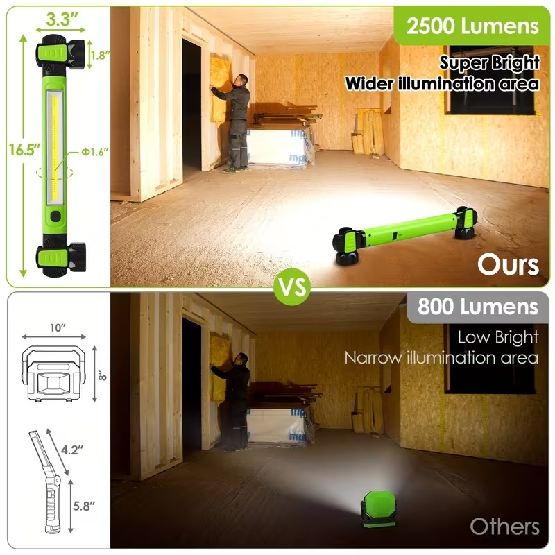 Under Hood Work Light Bar 3000LM LED Magnetic Light Bar with Hooks Rechargeable