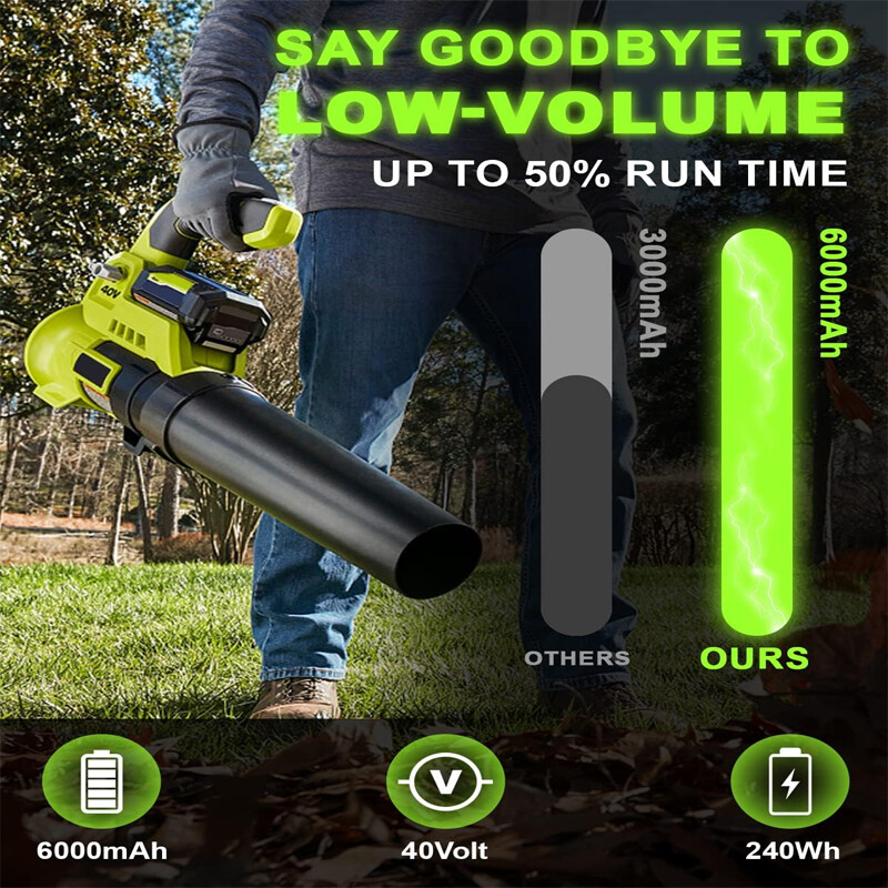 40V 6.0Ah Max Battery For Ryobi 40 Volt Lithium-ion OP4050 OP40601 High Capacity