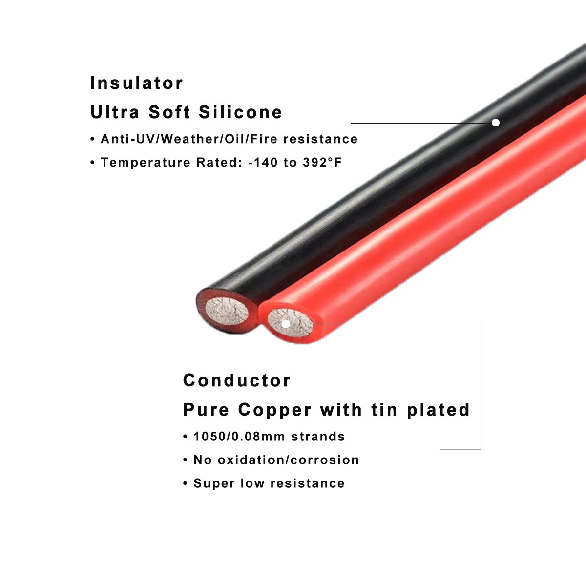 10AWG Solar Panel XT60i Extension Cable Silicon Wire(XT60i-F to Solar Connector)