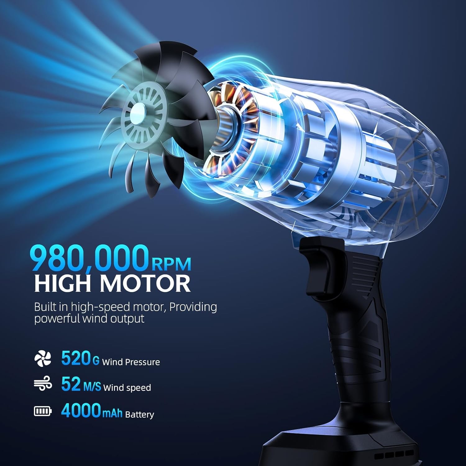 980,000 RPM Cordless Leaf Blower – 21V Electric Handheld Leaf Blower with 2×4.0A