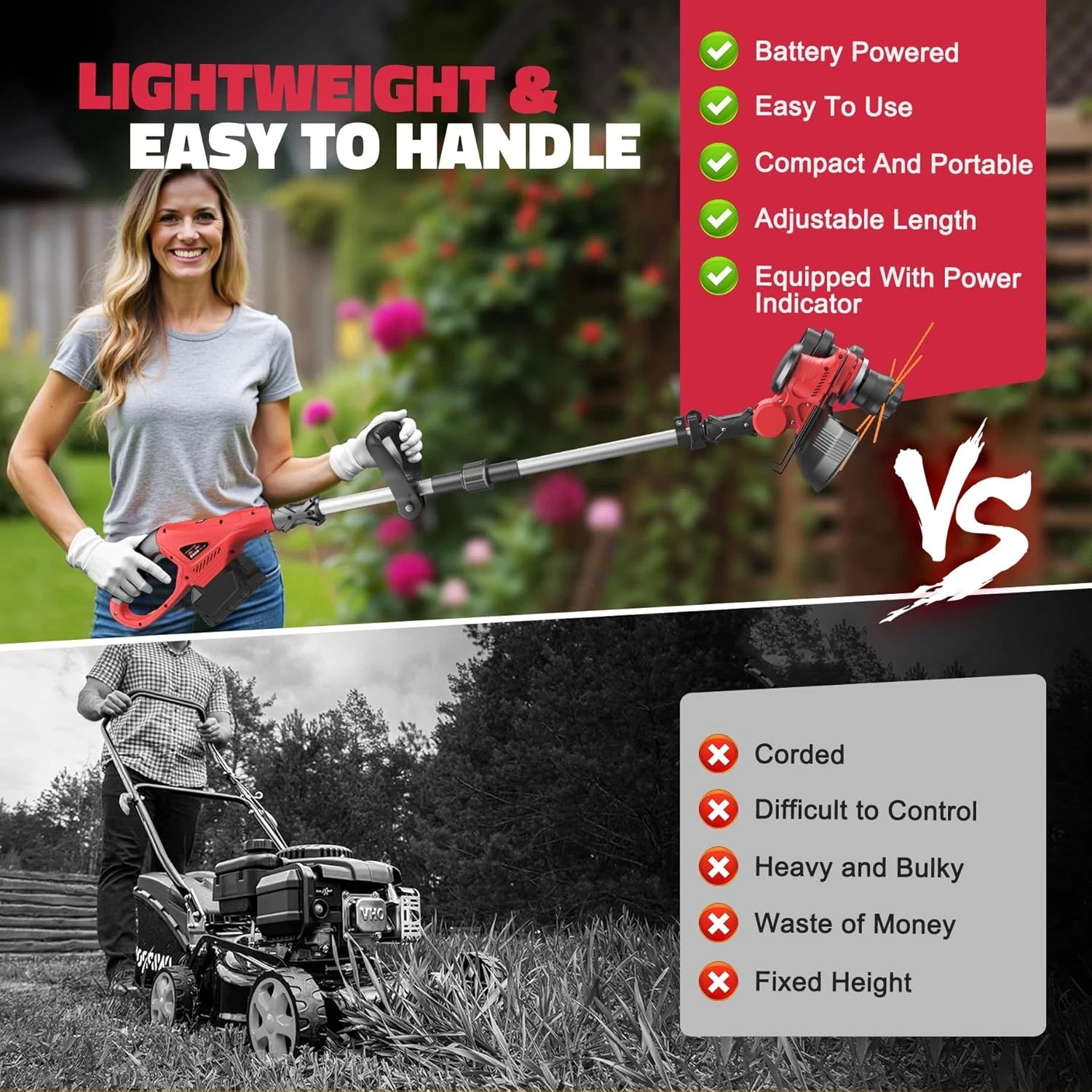 Cordless String Trimmer for Milwaukee 18V Battery Folding 3 in1 Weed (Tool Only)