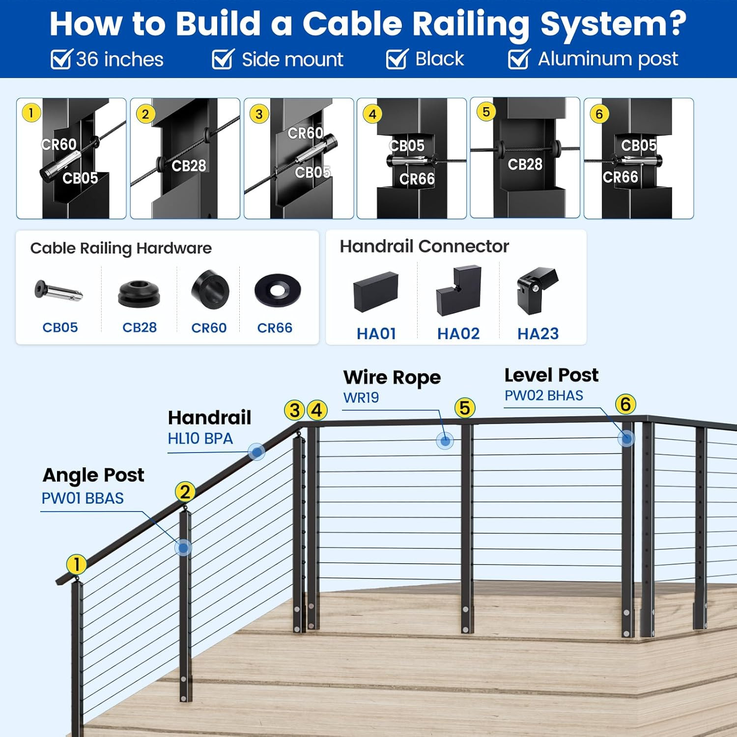 Aluminum Black Side Mount Stair Cable Railing Post 36 Inch for 25-35 Degrees Sta