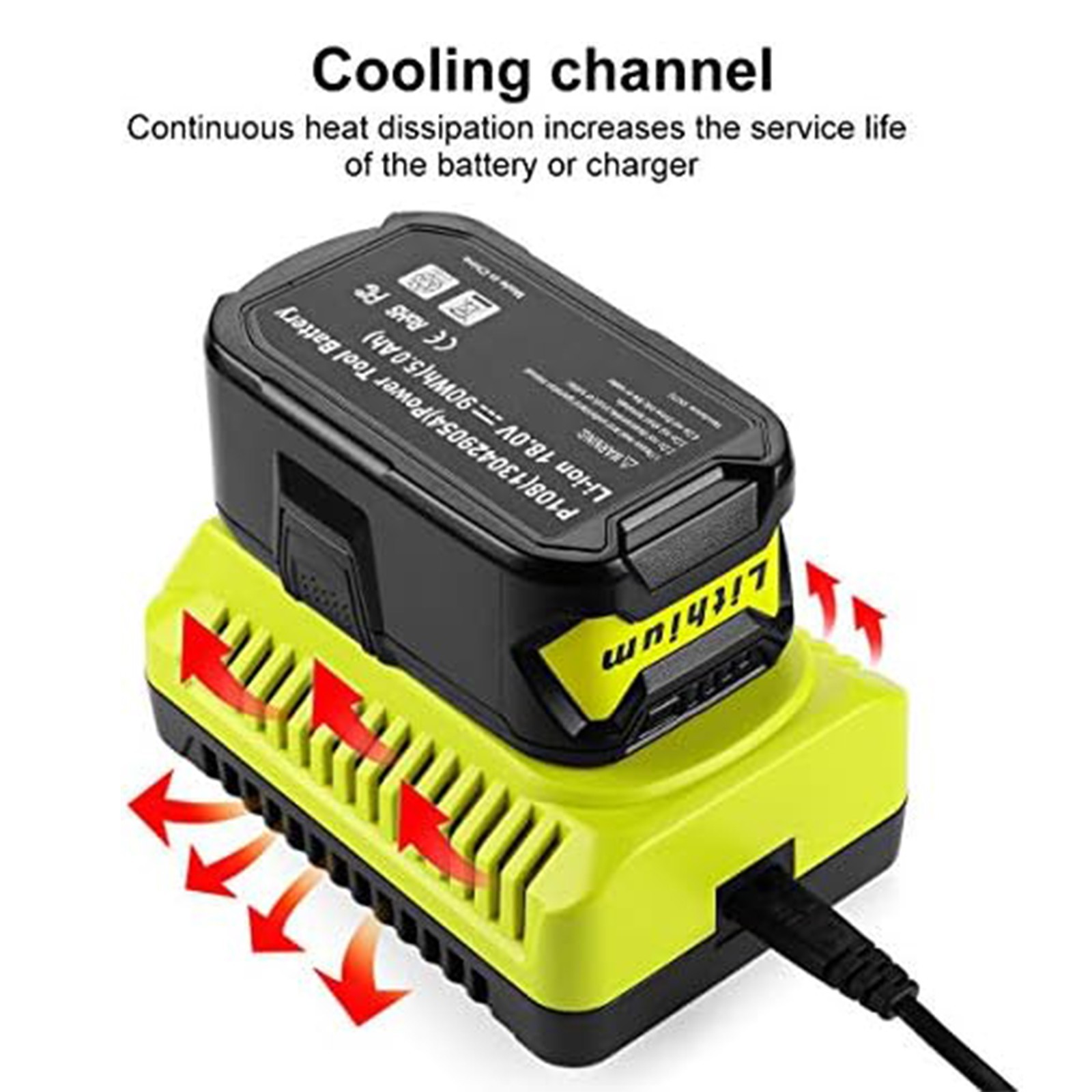 18V Fast Charger for Ryobi ONE Plus Battery P117 P118 Single Dual Port Charger