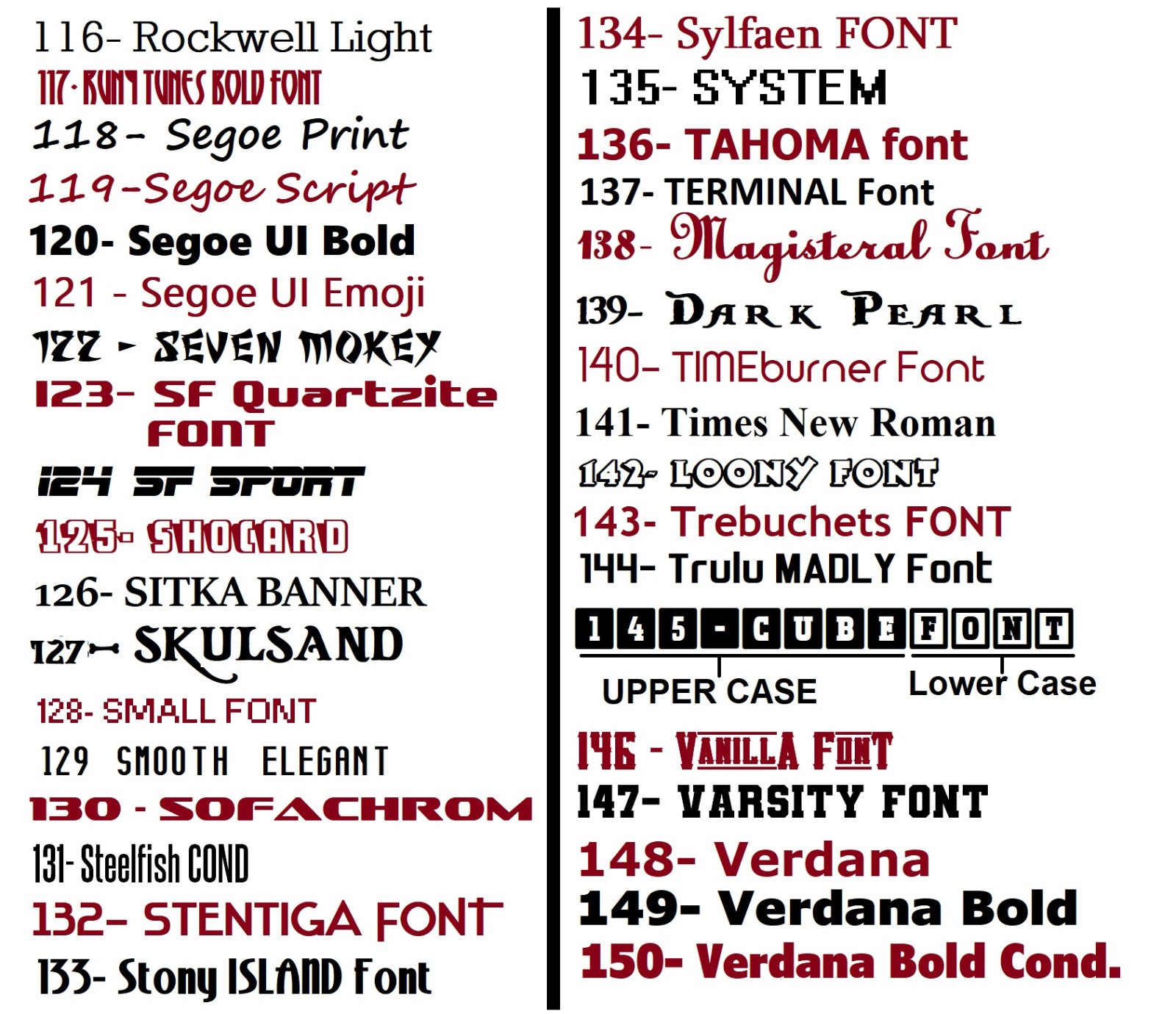Custom Text Vinyl Decal Sticker Personalized Lettering ANY TEXT – ANY NAME {c25