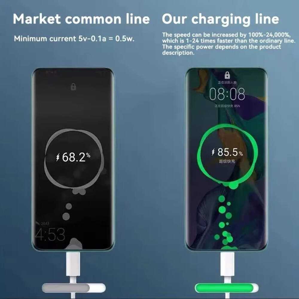 120W Fast Charge Cable PD Quick Charging High Quality USB C TO USB Type C Cable