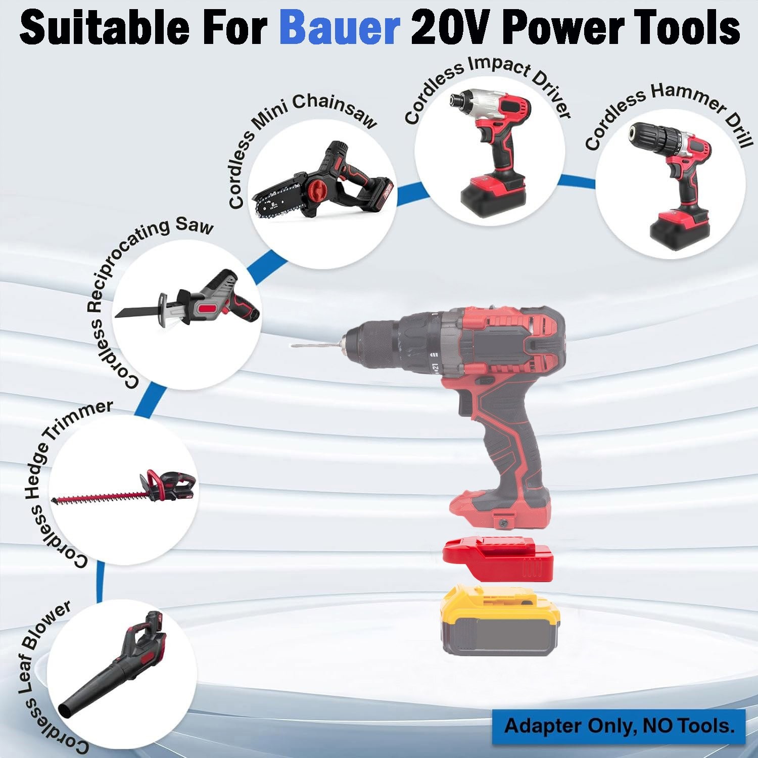 Battery Adapter Fits For Dewalt/Hercules 20V Battery To For Bauer 20V Power Tool