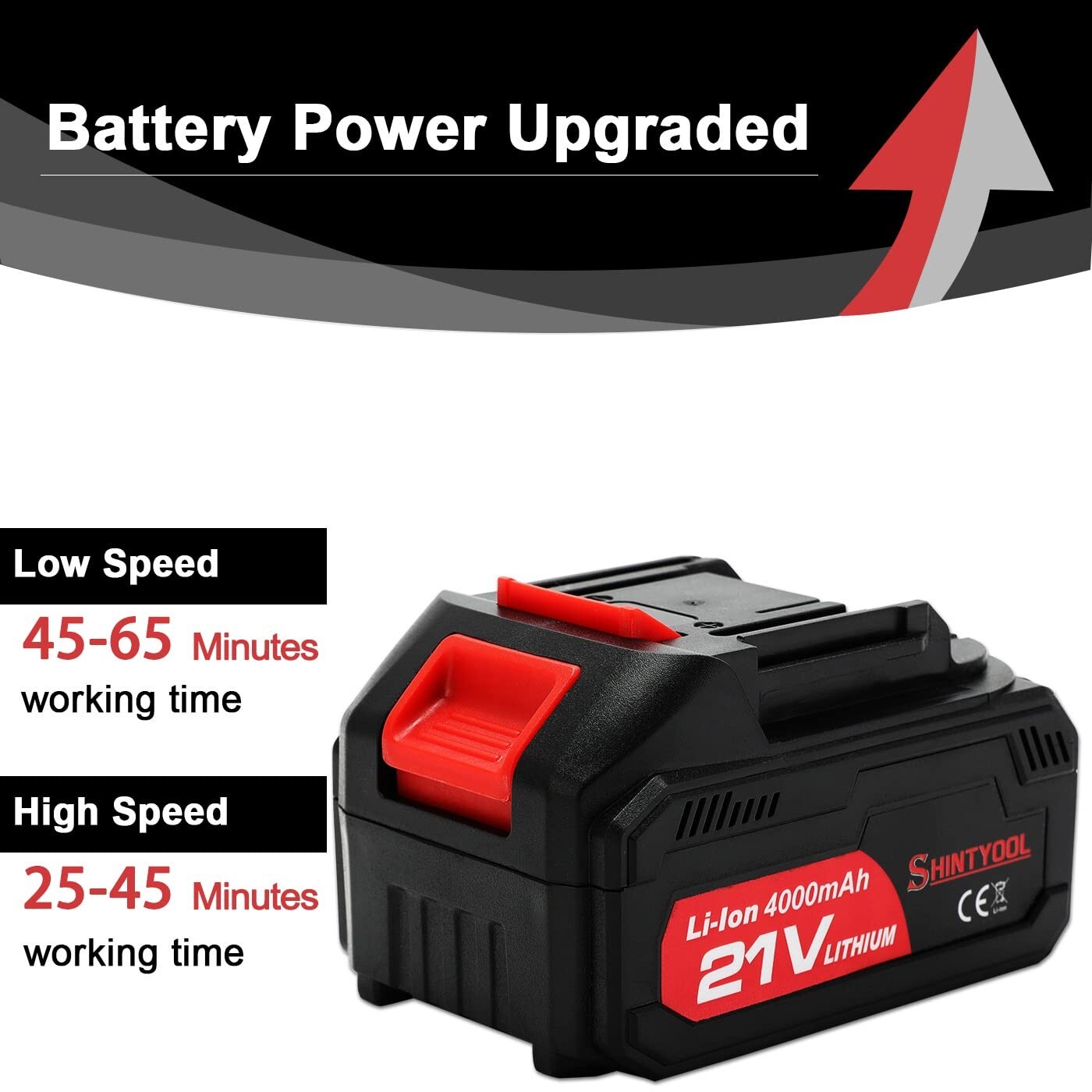 21V Lithium Battery – 4.0 Ah Battery with Charger Adapter Led Indicator